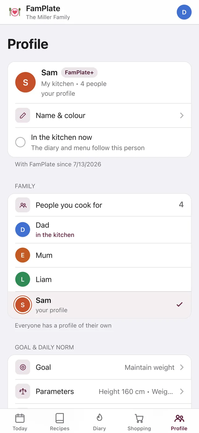 FamPlate profile screen on iPhone: “My kitchen, 4 people”, the list of family members, and a goal and daily-norm section.